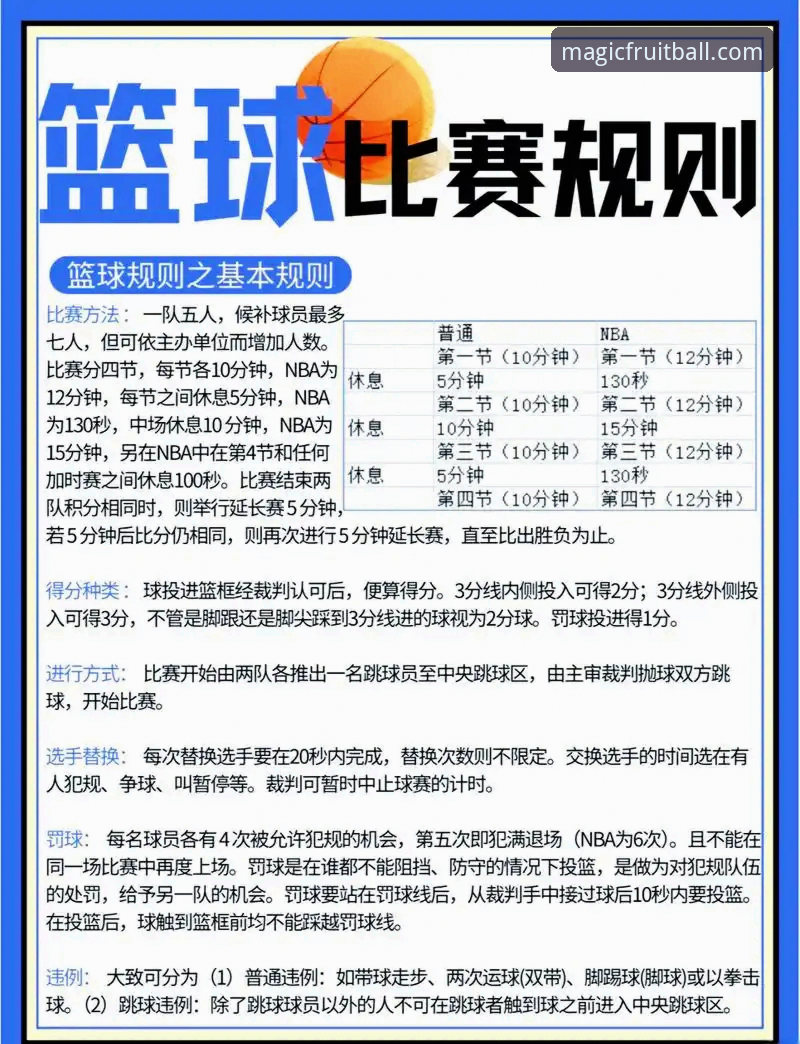 奇异果体育篮球使用指南 vs 传统观赛工具：哪个更适合你的实战需求？